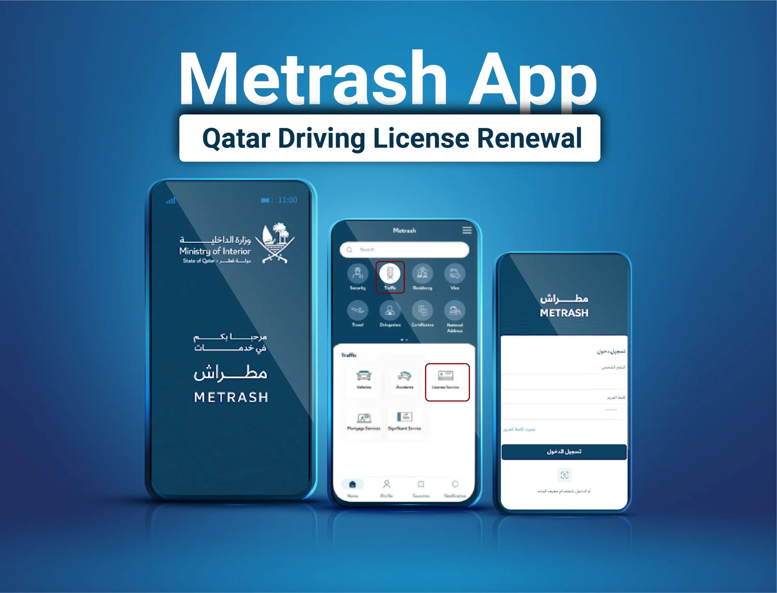Metrash App Qatar License Renewal