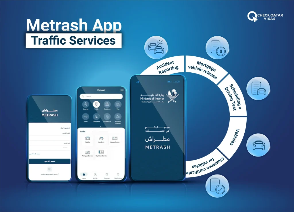 Metrash2 App Traffic Services