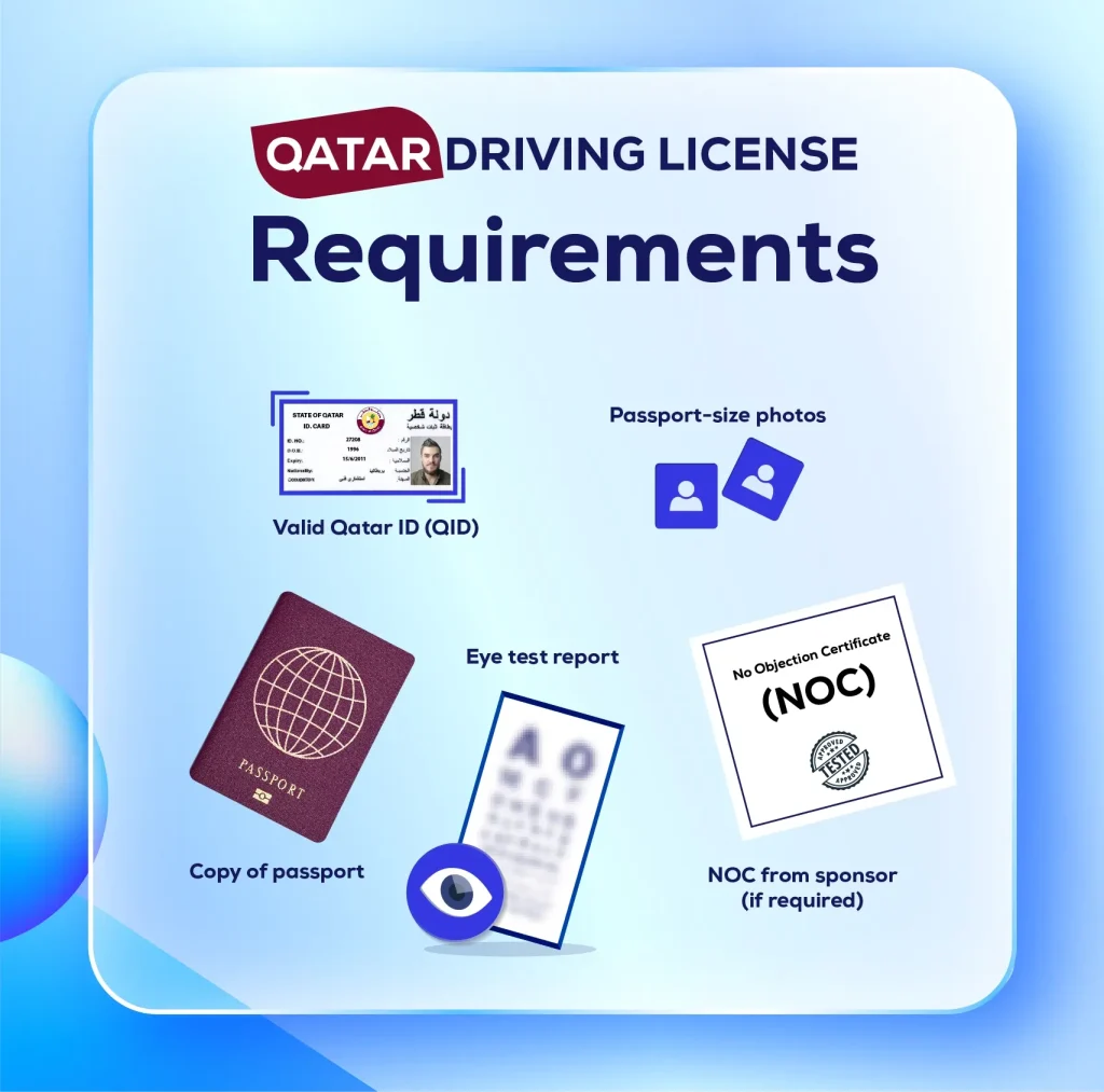 Qatar Driving License Requirements