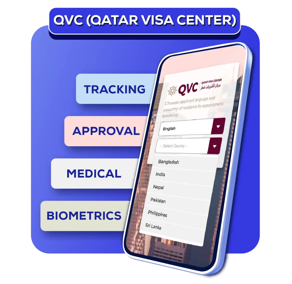 Qatar visa center